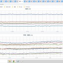 【 兵庫 ０．１０７ μ 】