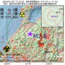 ？【 ブレイクスルー感染 】booster接種でも防ぎえない ⇔【 ワクチン未接種者の死亡率は booster接種者の約100倍 】？