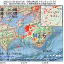 ？【 ブレイクスルー感染 】booster接種でも防ぎえない ⇔【 ワクチン未接種者の死亡率は booster接種者の約100倍 】？