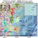 ★【 無自覚の 無症状 】（ 病原体 保有者 ）＋【　その　濃厚接触者　】★