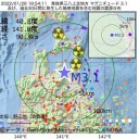 ★【 ４７ 死 】★／★【 感染（確認） ７ 万  ８，７７１ 人 】★／★【 重症 ⇒ ２倍に 急増 】★／死亡者数はそれに比例した増加はありません。