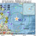 ★【 ４７ 死 】★／★【 感染（確認） ７ 万  ８，７７１ 人 】★／★【 重症 ⇒ ２倍に 急増 】★／死亡者数はそれに比例した増加はありません。