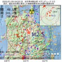 ほぼ【 振り出しに戻る 】／ PCR検査は受けてない。／【 恐らく 最後ではない 】★