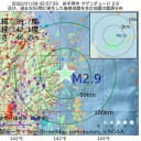 ほぼ【 振り出しに戻る 】／ PCR検査は受けてない。／【 恐らく 最後ではない 】★