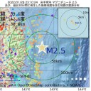 ほぼ【 振り出しに戻る 】／ PCR検査は受けてない。／【 恐らく 最後ではない 】★