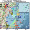 ★【　３月の電気料金　最高水準に　】★　（とりあえ図）＋（午後補遺っ）