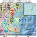 ★【　３月の電気料金　最高水準に　】★　（とりあえ図）＋（午後補遺っ）