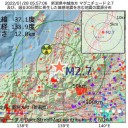 韓国の新規コロナ感染者　過去最多を４日連続更新／重症者数は欧米各国で減少傾向になってきています。