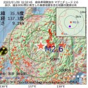 韓国の新規コロナ感染者　過去最多を４日連続更新／重症者数は欧米各国で減少傾向になってきています。