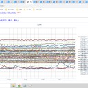 ★【 高齢者 死亡率 １０ % 】★