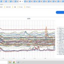 ★【 高齢者 死亡率 １０ % 】★