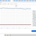 ☆（定例）【 １ ６ 年 】（？？） 日記 ☆彡　 （ 作業 順調！？ ０５：０８ ☆ ）