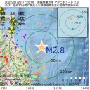★【 感染（確認） ８ 万 … １，７３２ 人 】★／★【　重症者　急増　】★／★【 死亡 ４４ 人 】★