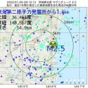 ★【 自宅 療養 ２６ 万 人 】★