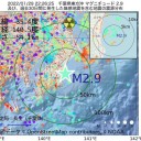 ★【 自宅 療養 ２６ 万 人 】★