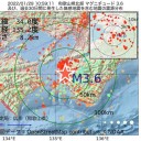 【　減少速度が　鈍化　】