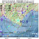 データに偽りがあるなら、その代償は高くつくことになるでしょう。