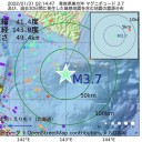 データに偽りがあるなら、その代償は高くつくことになるでしょう。