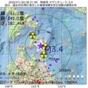 データに偽りがあるなら、その代償は高くつくことになるでしょう。