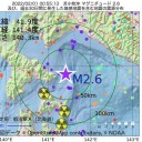 ★【 死亡 ３１ 人 】★／★【 感染（確認） ７ 万 ８，０２５ 人 】★