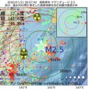 「 ワクチンも 新型コロナウイルスも 単なる でっち上げだ。」