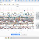 インフルエンザの罹患者のほとんどは20歳未満の未成年です。