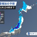 ★【　雪 や 雨　・　落雷や霰（あられ）　】
