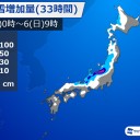 ★【　雪 や 雨　・　落雷や霰（あられ）　】