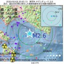 ★★【 死亡 ７０ 人 】★★／★★【 感染（確認） ８ 万 …１，５５９ 人 】★★