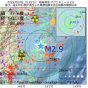 ★★【　隣に　コロナ　感染者　】★★／★【 患者数は まだ加速的に増え続けているが、すでに把握できない 】★