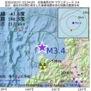 ★【 感染（確認） ６ 万 … ７３７ 人 】★／★【 死亡 ４８ 人 】★　（＋補遺っ＠３夕）