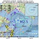 ★【 感染（確認） ６ 万 … ７３７ 人 】★／★【 死亡 ４８ 人 】★　（＋補遺っ＠３夕）