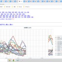 ★【 Ｍ ５ 級 】（多乱発）★