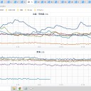 ★【 Ｍ ５ 級 】（多乱発）★