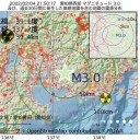 ★ 感染者数があまりも多いため、／医療システムに大きな負荷 ★