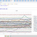 ★【 自分で 健康観察を行う 】仕組み ⇔ ＜ 自己判断は 厳禁 ＞★