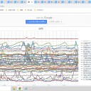 ★【 自分で 健康観察を行う 】仕組み ⇔ ＜ 自己判断は 厳禁 ＞★