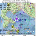 ★【 感染（確認）　９ 万 … ５，３６４ 人 】★／★【 死亡 １０３ 人 】★／若年者のワクチン希望者が予想以上に高い