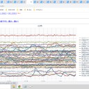 （　線量を、測ったうえでのご利用を…★　）