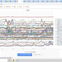 （　線量を、測ったうえでのご利用を…★　）