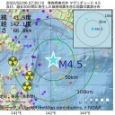 ★★【 感染（確認） １０ 万 … ８７０ 人　】★★／★【　死亡　１１７人　】★