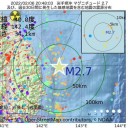 「致死率　0.006％　のデータを活かして」／大人の世界は良く分かりません。