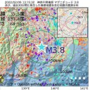 全然把握していませんでした。