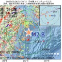 ★【　最後　な　アメリカ。　毎日　４，０００ 人　以上が死亡。　】★／しかもまだ増加傾向。