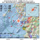 ★【　最後　な　アメリカ。　毎日　４，０００ 人　以上が死亡。　】★／しかもまだ増加傾向。