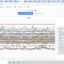 （それ、被曝症状…？？）