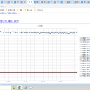 ☆（定例）【 １ ６ 年 】（？？） 日記 ☆彡　（ 前代未聞？的に 大 遅延 … ０６：０２  ）