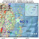 【　感染せずに、】 業務を継続しなければ社会が回っていかない。　（意地とヤケの夜補遺っ）＋（補遺っ＠１０夜）