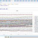 【 劣化 】（老化・故障・発症）