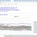 【 蘭越・共和町≒泊原発 0.0 ４６ μ 】／【 泊村≒泊原発 0.0 ４ μ 】…